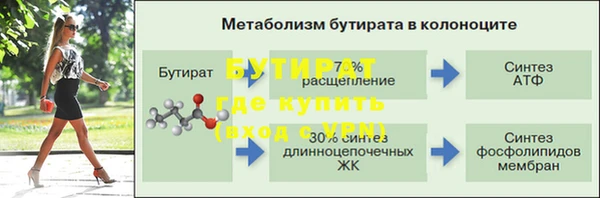 амфетамин Армянск